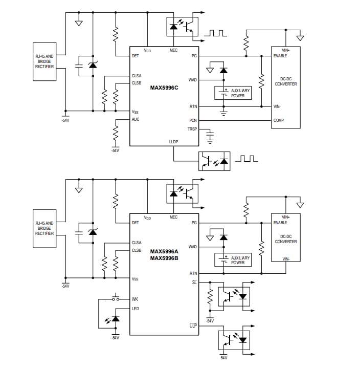 Block Diagram - Analog Devices / Maxim Integrated MAX5996 IEEE® 802.3bt-Compliant Powered Device